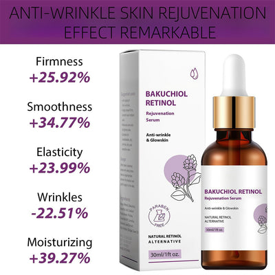 Suero Rejuvenecedor de Colágeno y Retinol - Antiarrugas Potente - Image 14