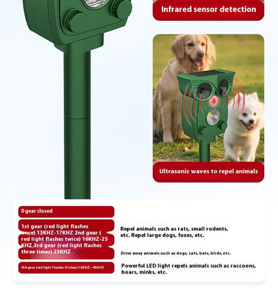 Repelente Solar Infrarrojo para Animales - Protección Exterior Inteligente - Image 5