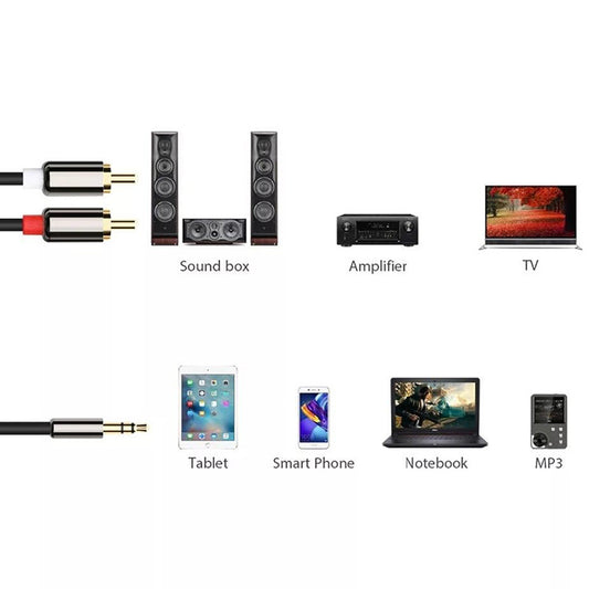 Cable de Audio Multifunción para PC, Móvil y Altavoces