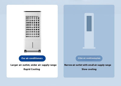 Climatizador Evaporativo Inteligente con Control por Voz - Image 14