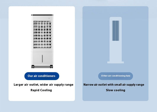 Climatizador Evaporativo Inteligente con Control por Voz - Image 20