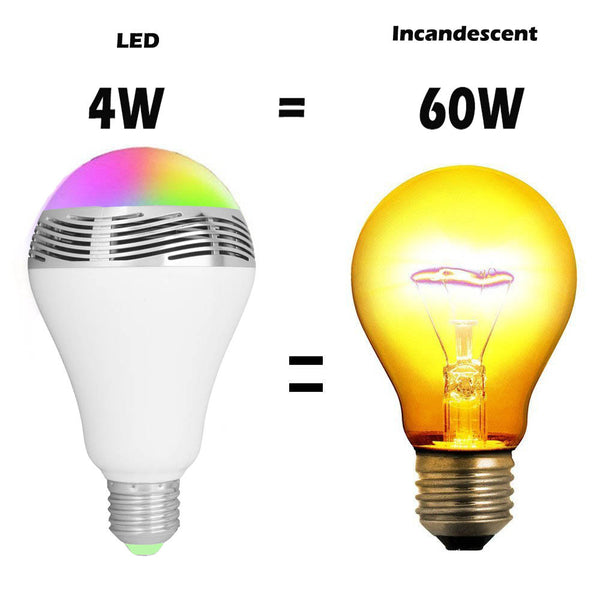 Foco LED Inteligente Bluetooth E27 con Parlante Integrado