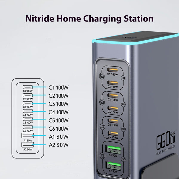 Cargador Rápido GaN 660W Multi-Puerto para Dispositivos Móviles y Tablets