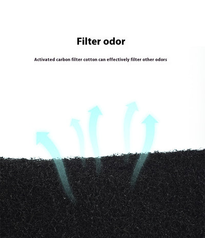 Filtros de Carbón Activado para Arenero Cerrado - Pack de 3 Piezas Desodorizante - Image 9