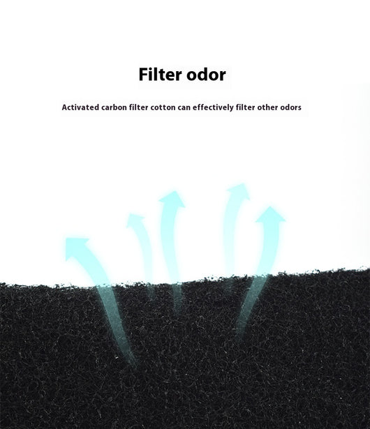 Filtros de Carbón Activado para Arenero Cerrado - Pack de 3 Piezas Desodorizante - Image 9