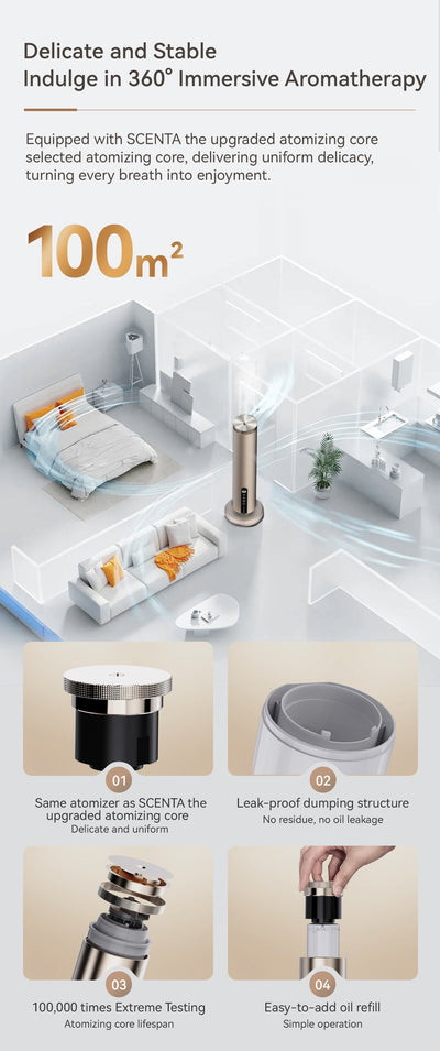 Difusor Aromático Bluetooth con Carga Silenciosa y Diseño Premium - Image 17