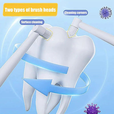 Cepillo Dental para Gatos y Perros Pequeños - Cuidado Bucal Seguro con Mango Antideslizante - Image 7