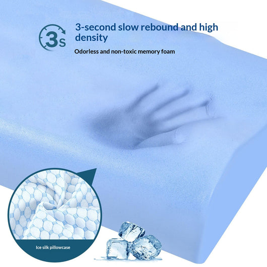 Almohada de Espuma Viscoelástica con Tecnología Anti-Presión - Image 15