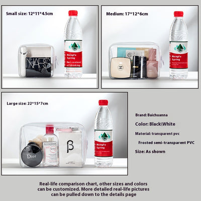 Bolsa de Viaje Impermeable Transparente de Gran Capacidad Multiusos - Image 7