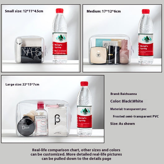 Bolsa de Viaje Impermeable Transparente de Gran Capacidad Multiusos - Image 7