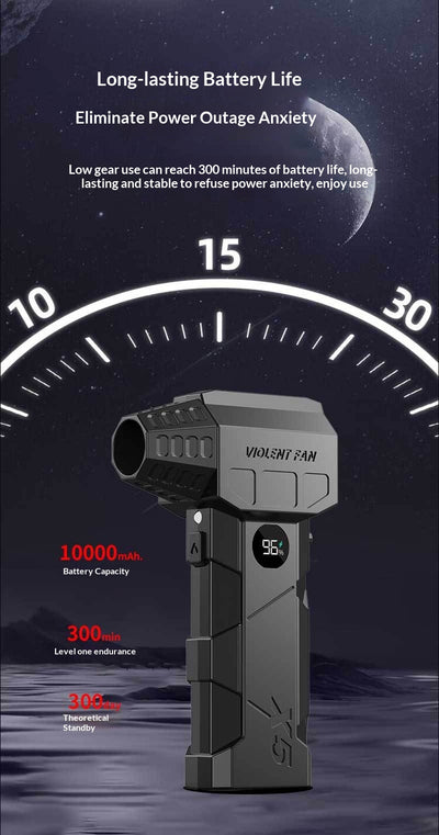 Ventilador Turbo de Alto Rendimiento 130,000 RPM Portátil - Image 14