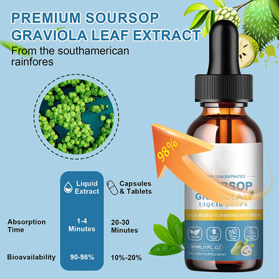 Gotas de Hoja de Guanábana 30ml - Extracto Natural Premium - Image 16