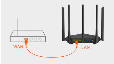 Router Inalámbrico Gigabit AC11 de Alta Velocidad - Image 9
