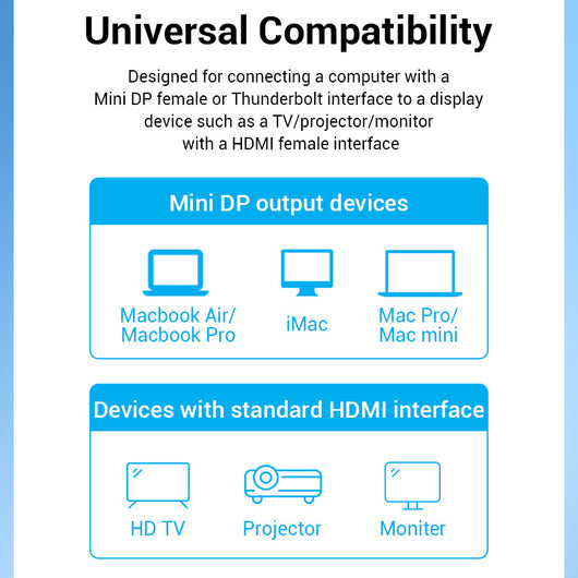 Adaptador Mini DisplayPort a HDMI - Cable de Alta Definición para Proyector y TV - Image 13