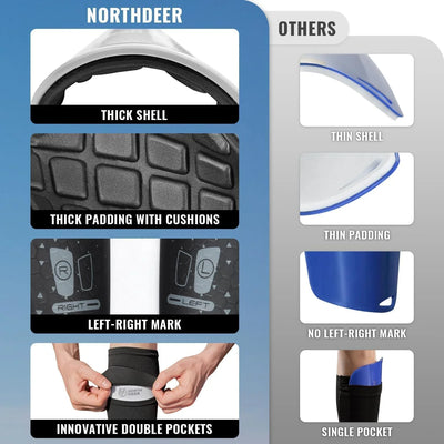Espinilleras de Fútbol Northdeer: Protección Ligera y Segura para Todos - Tekeno