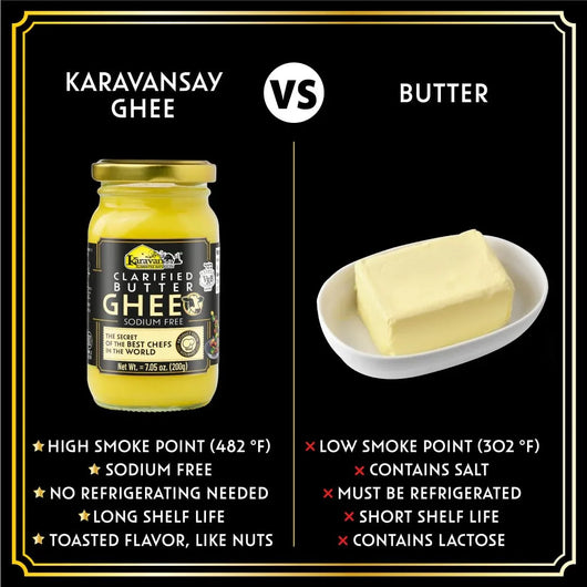 Ghee Natural Karavansay - Tekeno