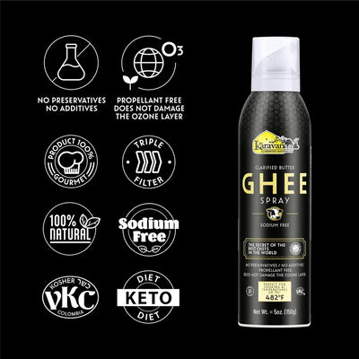 Two Pack de Ghee en Spray Karavansay – Original + Ajo - Tekeno