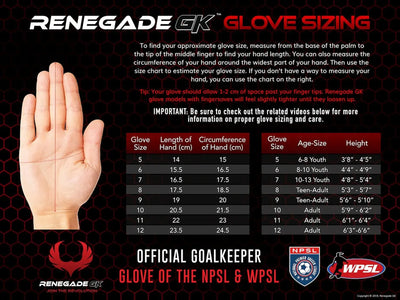 Guantes de Portero Renegade GK Triton: Protección y Agarre Superior para Atajadas Épicas - Tekeno