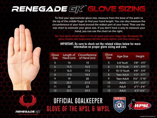 Guantes de Portero Renegade GK Triton: Protección y Agarre Superior para Atajadas Épicas - Tekeno
