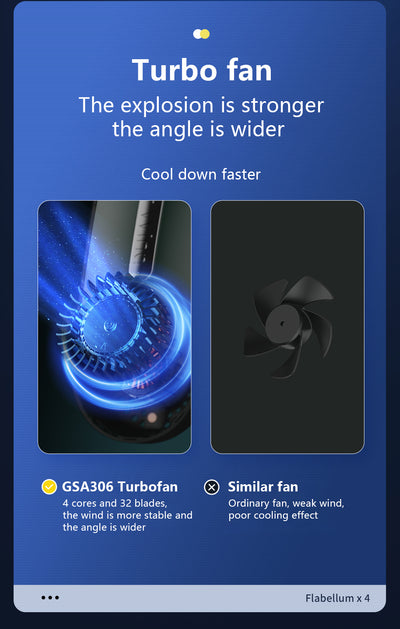 Ventilador Portátil sin Aspas con Cuello Colgante USB - Silencioso para Deportes - Image 18