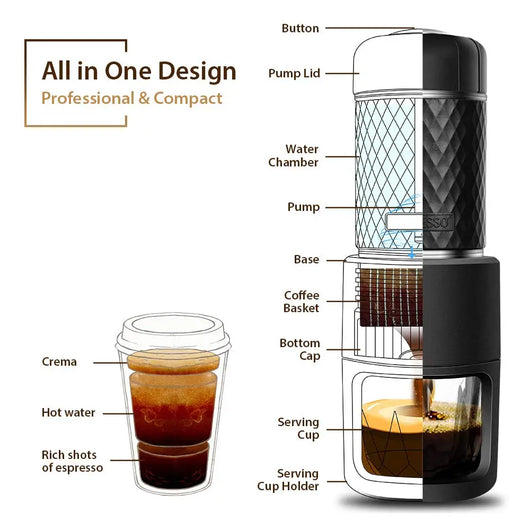 Cafetera Espresso Portátil Manual - Image 20
