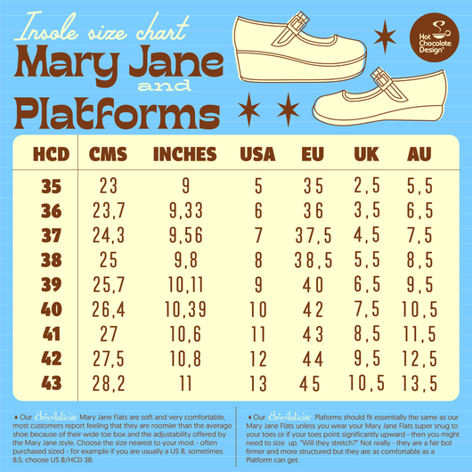 Chocolaticas® I Am The Black Sheep  Women's Mary Jane Flat