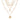 Layered Coin & Crescent Chain Necklace