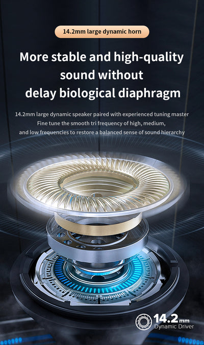 Auriculares Bluetooth Post-Auriculares Cómodos sin Dolor - Image 38