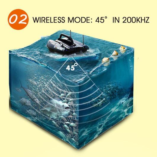 Localizador de Peces Profesional 300m para Embarcaciones - Image 19