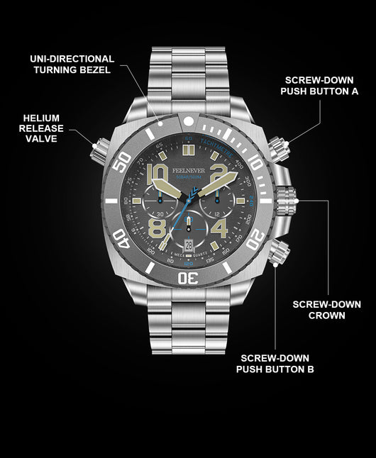 Reloj Mecánico para Hombre Profesional Luminoso Resistente al Agua - Image 32
