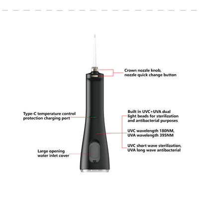 Irrigador Bucal con Desinfección UV Personalizable 2025 - Image 7