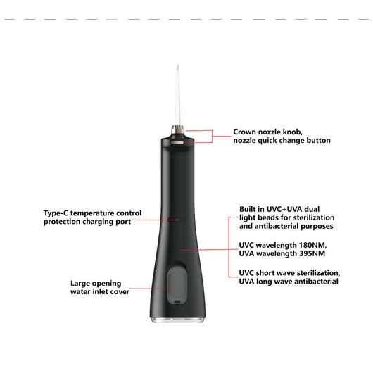 Irrigador Bucal con Desinfección UV Personalizable 2025 - Image 7