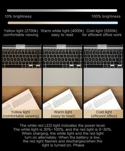 Lámpara LED Portátil para Notebook con Protección Ocular y Power Bank - Image 25