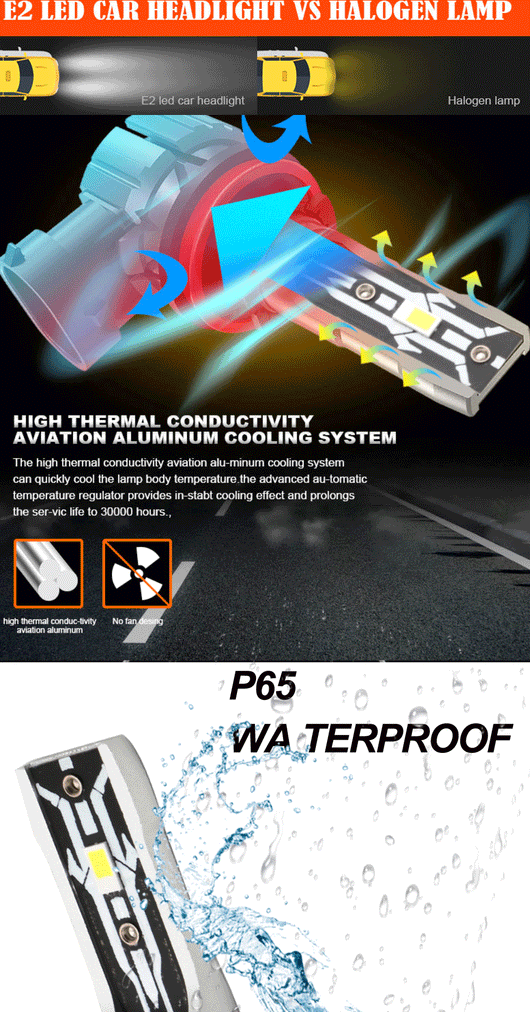 Faros LED Delanteros Everbright Power - Luz Cercana y Lejana - Image 13