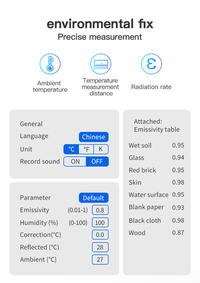 Cámara Térmica Dual para Smartphone con Tarjeta de Luz - Image 21