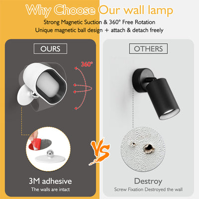 Lámpara de Pared Magnética con Control Remoto - Image 12