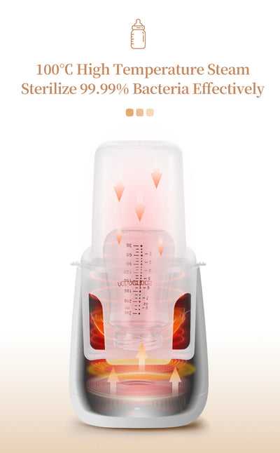 Pink multi-functional single bottle milk warmer with digital display for constant heating, defrosting, and steaming. - Image 17