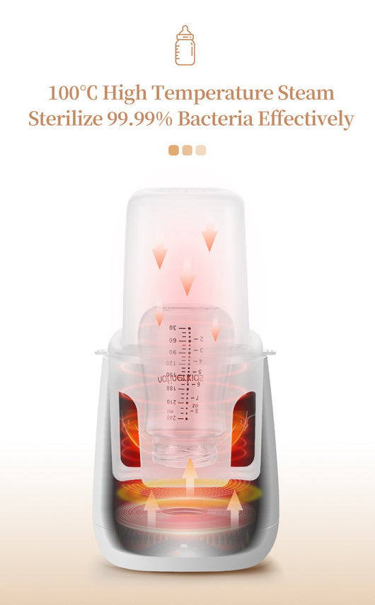 Pink multi-functional single bottle milk warmer with digital display for constant heating, defrosting, and steaming. - Image 17