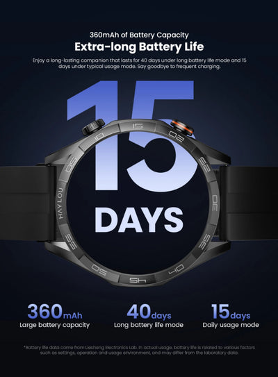 Reloj Inteligente HAYLOU Solar 5 LS20 con Carga Solar y Bluetooth - Image 45