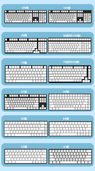 Set Completo de Teclado Gaming con Diseño Térmico de 5 Caras y Sublimación - Image 25