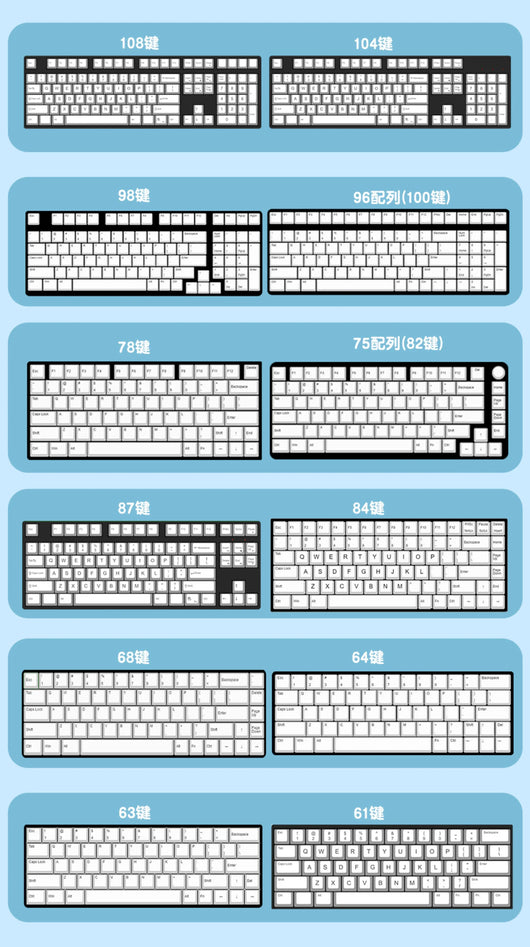 Set Completo de Teclado Gaming con Diseño Térmico de 5 Caras y Sublimación - Image 25