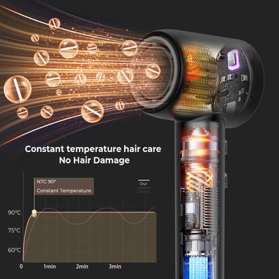 Black and gold high-power hair dryer with digital display, concentrator, and diffuser nozzles. - Image 21