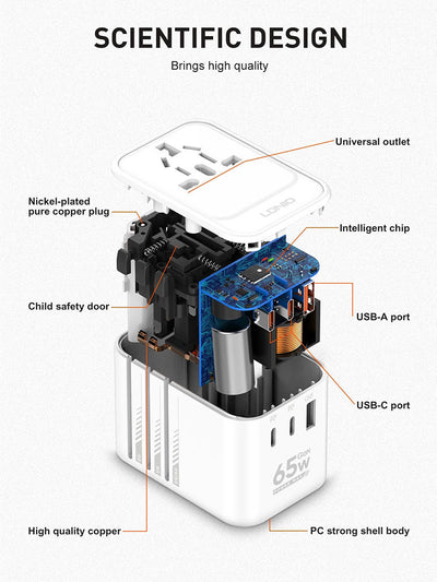 Cargador Rápido GaN 65W con Adaptador de Viaje Internacional - Image 11