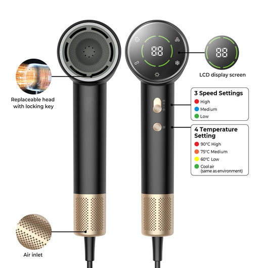 Black and gold high-power hair dryer with digital display, concentrator, and diffuser nozzles. - Image 23