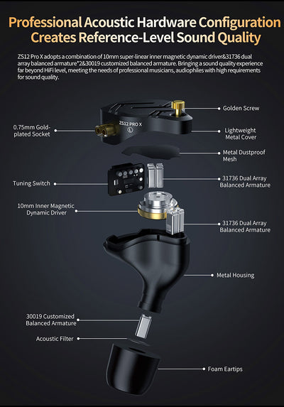 Auriculares In-Ear con Cable Intercambiable y Control de Tonalidad Ajustable - Image 29