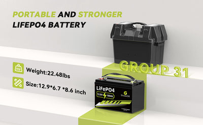 Batería de Alta Potencia 12V 100A para el Hogar - Image 7