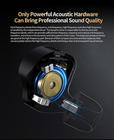 Auriculares In-Ear con Cable Intercambiable y Control de Tonalidad Ajustable - Image 11