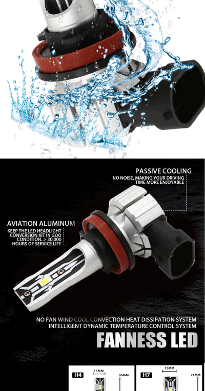 Faros LED Delanteros Everbright Power - Luz Cercana y Lejana - Image 15
