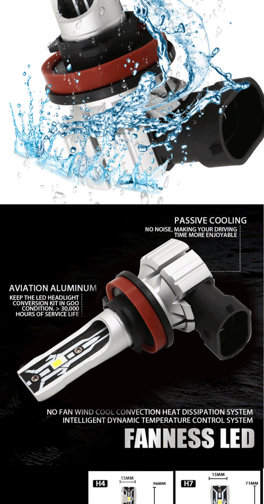 Faros LED Delanteros Everbright Power - Luz Cercana y Lejana - Image 15