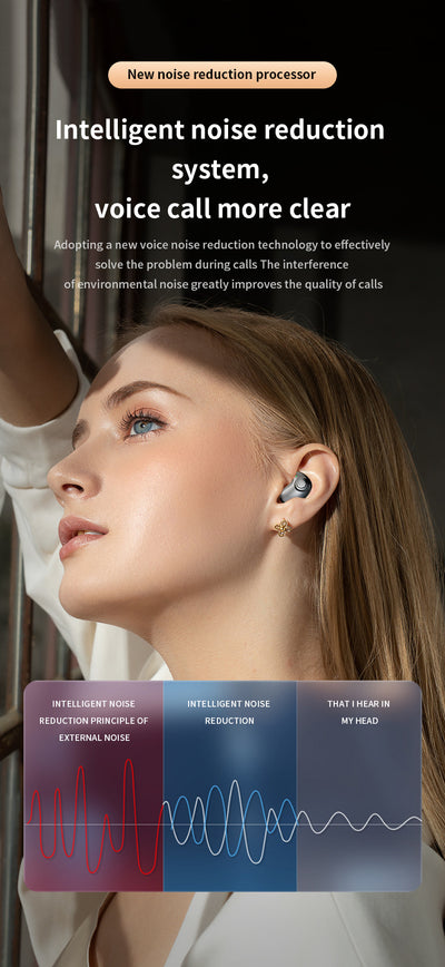 Auriculares Bluetooth Post-Auriculares Cómodos sin Dolor - Image 40